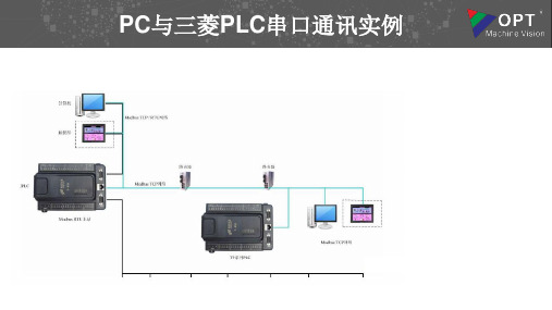 PC与三菱PLC串口通讯