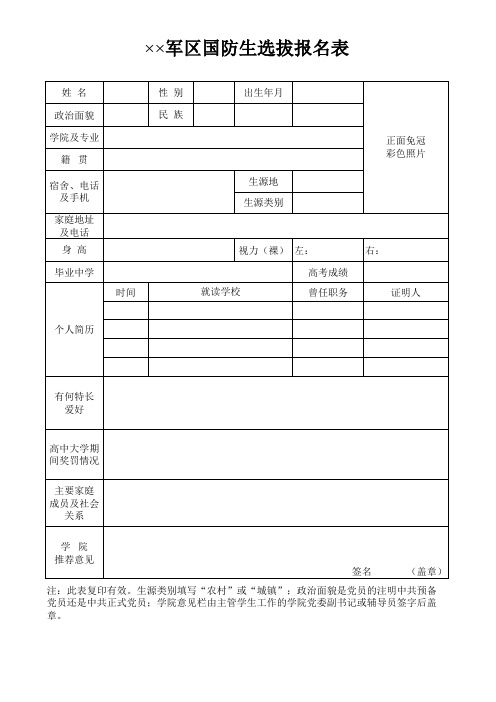 【实用表格模板】军区国防生选拔报名表