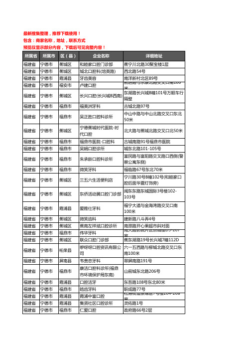 新版福建省宁德市口腔企业公司商家户名录单联系方式地址大全120家