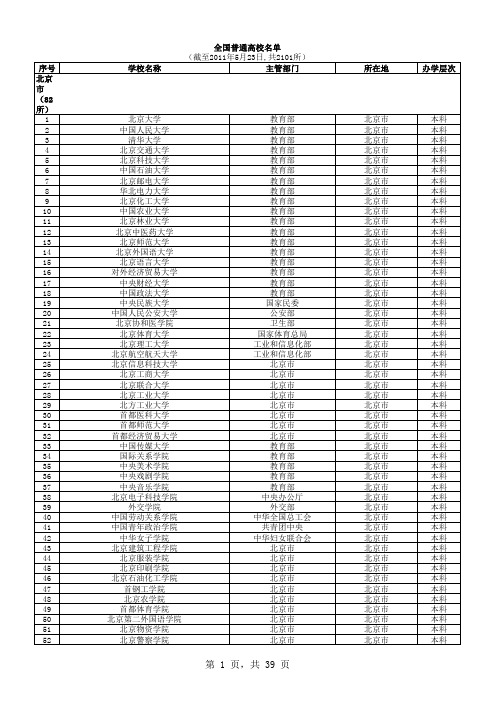 全国普通高校名单及分类(截至2013年5月23日_共2103所)