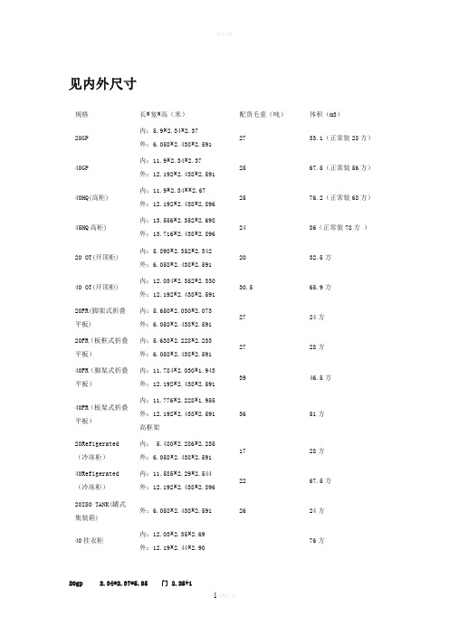 集装箱标准尺寸