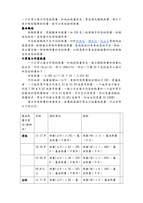 每日食物热量表