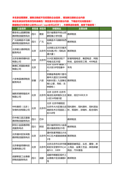 新版全国德邦工商企业公司商家名录名单联系方式大全352家