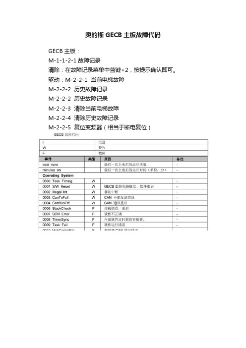 奥的斯GECB主板故障代码