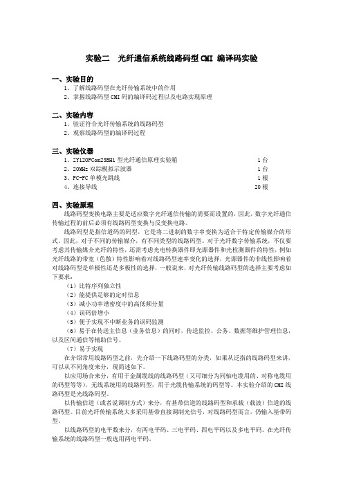 实验二_光纤通信系统线路码型CMI_编译码实验