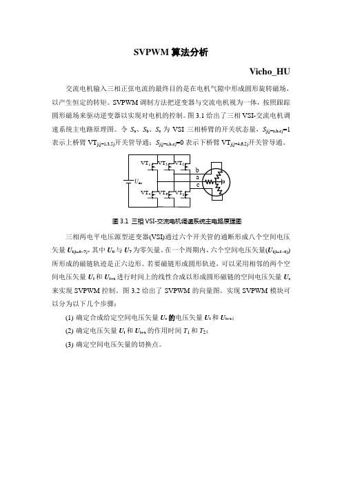 SVPWM算法实现