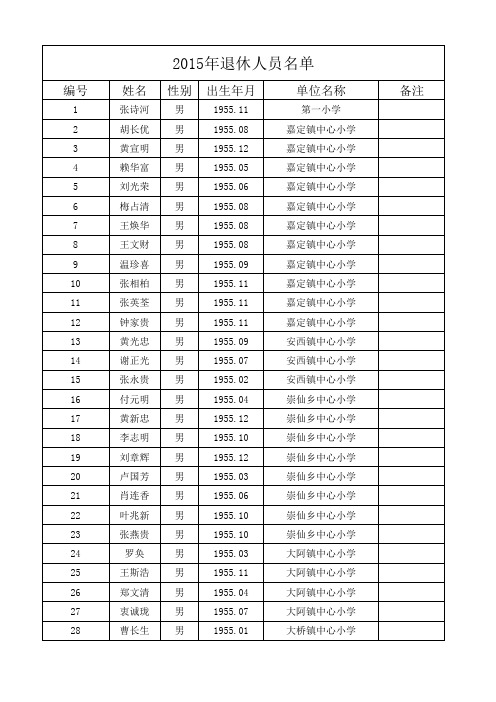 2015年教育系统退休名单