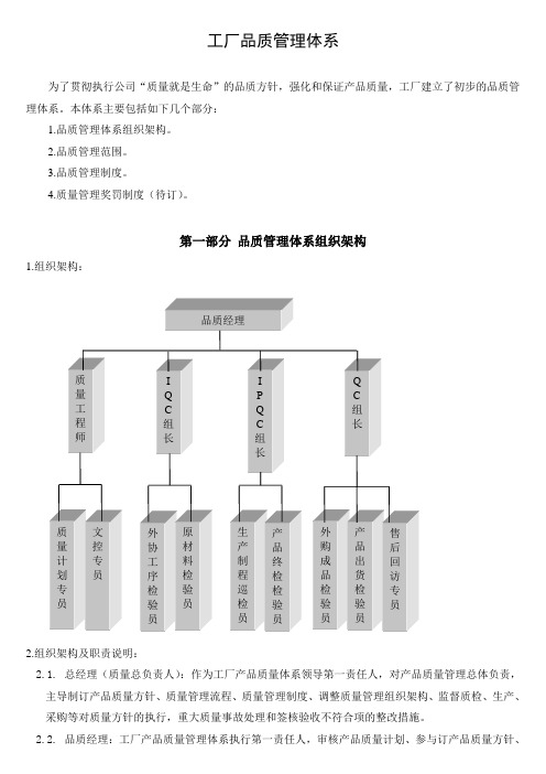 (完整版)工厂品质管理体系通用版