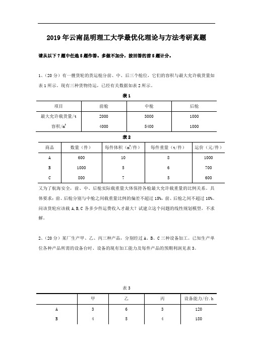 2019年云南昆明理工大学最优化理论与方法考研真题