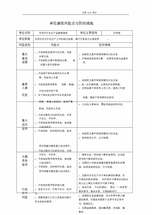 单位廉政风险点及防控措施课件.doc