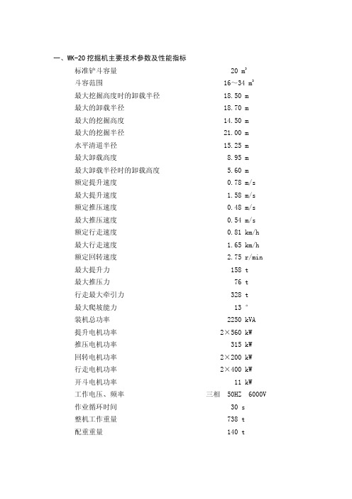 WK系列挖掘机主要技术参数