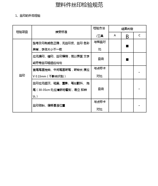 塑料件丝印检验规范