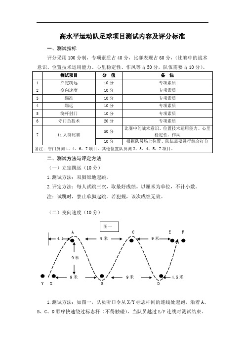 高水平运动队足球项目测试内容及评分标准