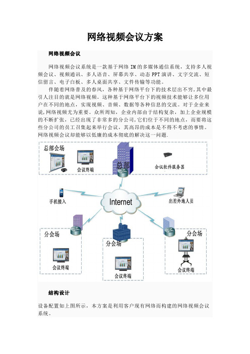 网络视频会议方案(软会议).