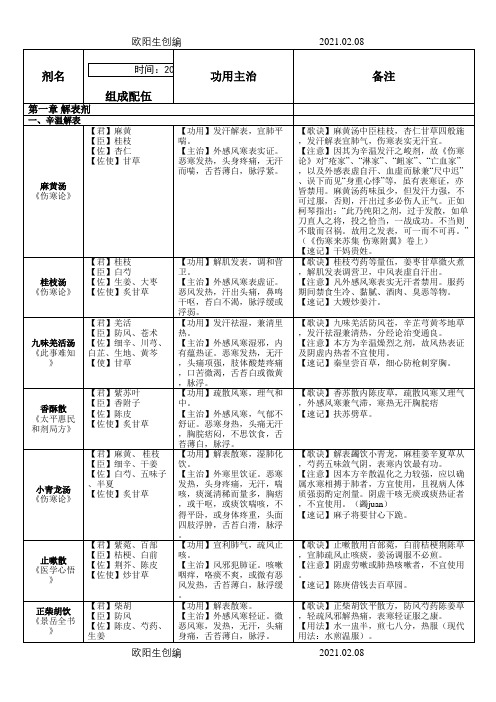 方剂学速记之欧阳生创编