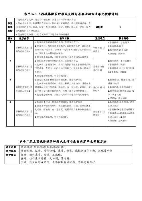 三年级上学期器械体操计划