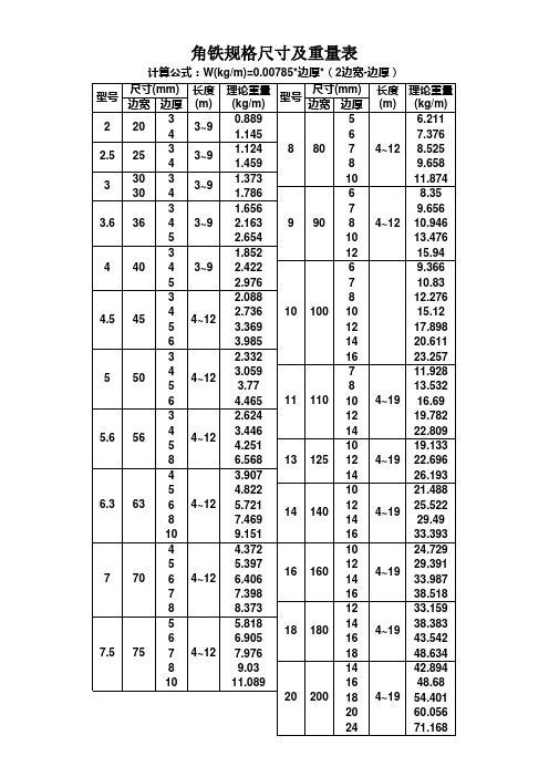 角铁规格尺寸及重量表