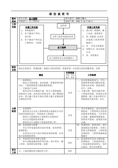 总工职位说明书(FULCUL)