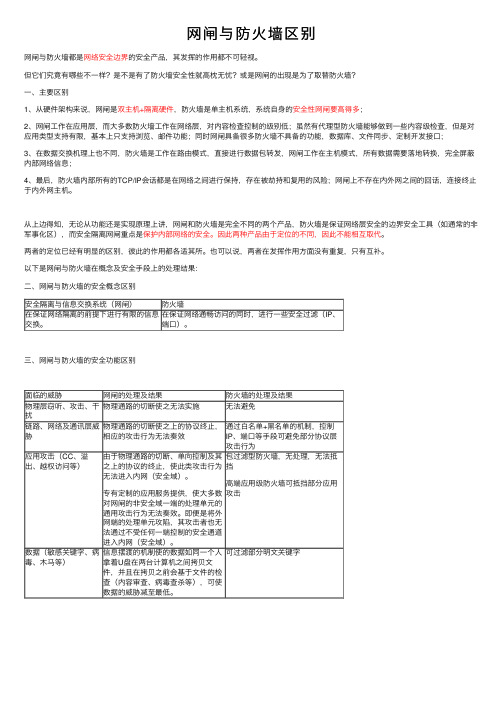 网闸与防火墙区别