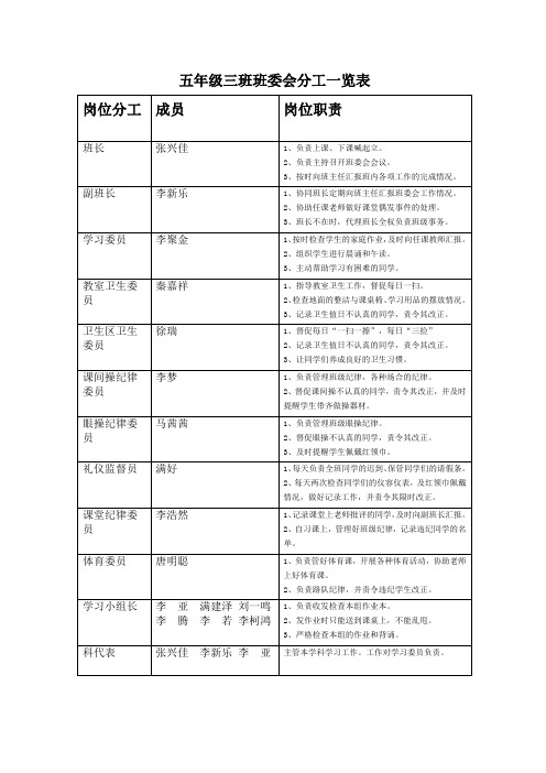 五六年级经典诵读