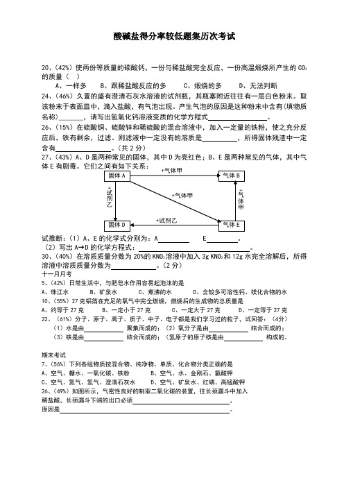 最全最完整初三化学酸碱盐易错题集