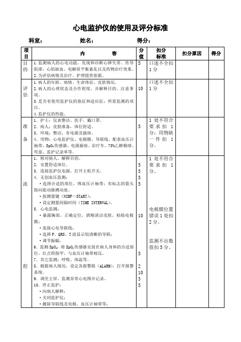 (推荐)心电监护仪的使用及评分标准