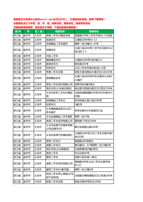 新版浙江省金华市义乌市二手车工商企业公司名录名单大全174家