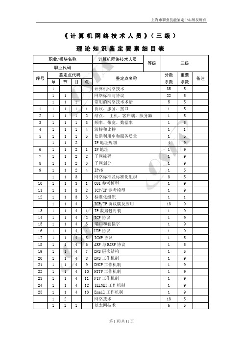 《计算机网络技术人员》(三级)