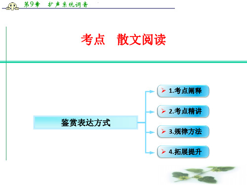 江西省横峰中学高考语文第一轮复习散文阅读：鉴赏表达方式 课件