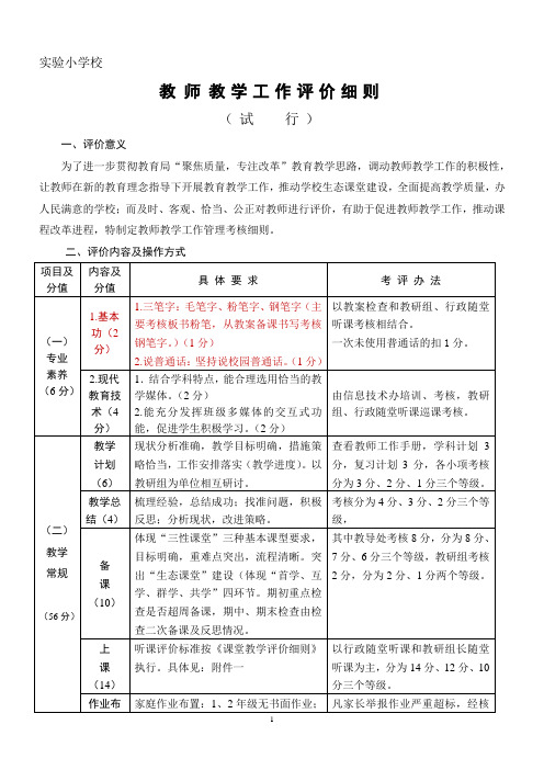 小学教导处教学工作考核细则