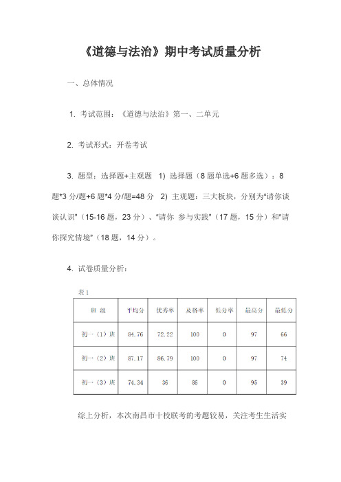 《道德与法治》期中考试质量分析