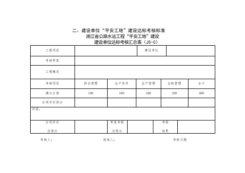 建设单位平安工地建设考核表