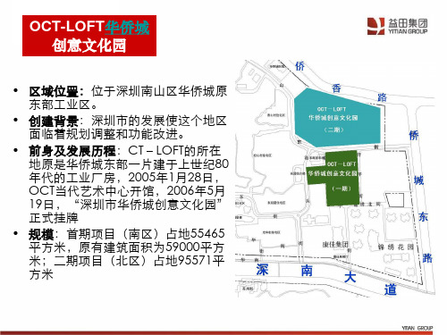 深圳文化创意产业园