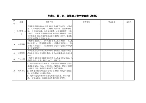 运、架梁、挂篮、支架现浇梁施工安全检查表