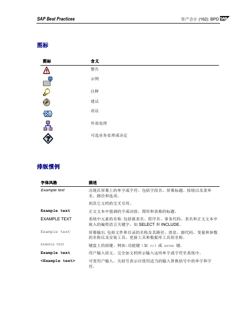 SAP固定资产模块操作手册,配置文档