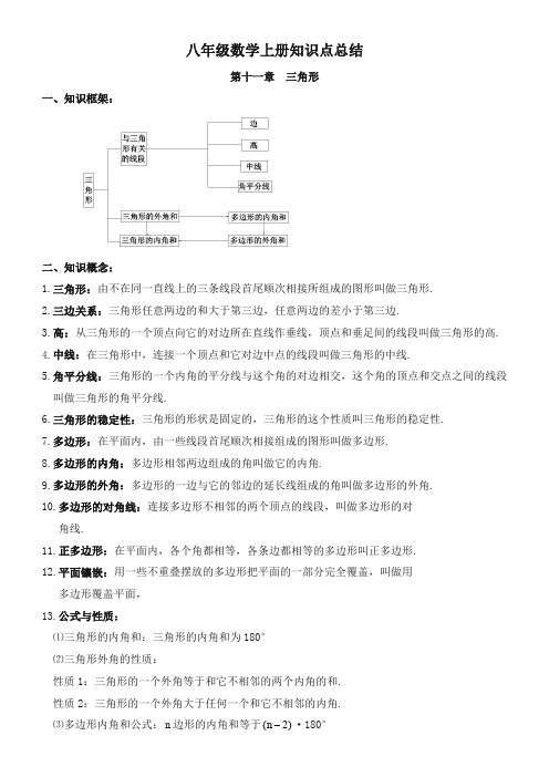 八年级数学上册期中复习知识点整理-精品推荐