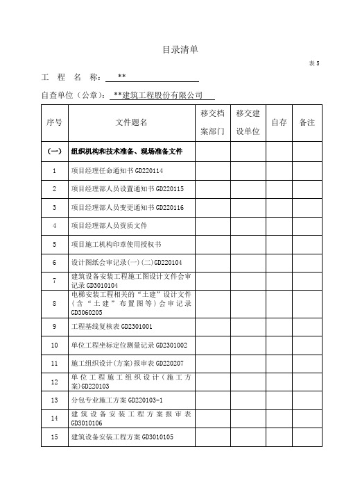 档案馆移交目录清单