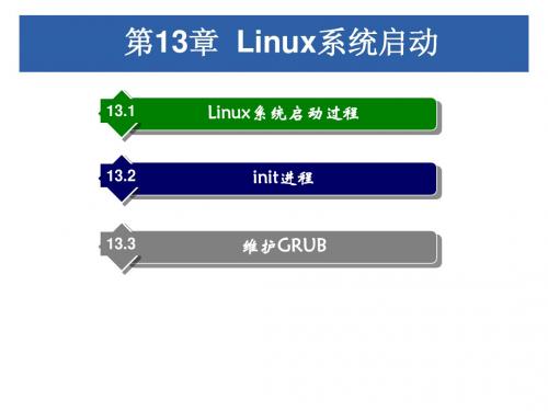 Linux网络操作系统13.jsp