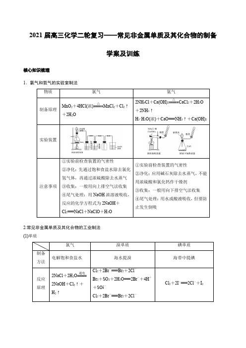 2021届高三化学二轮复习——常见非金属单质及其化合物的制备