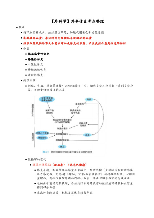 【外科学】外科休克考点整理