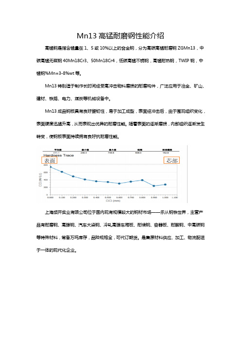 Mn13高锰耐磨钢性能介绍