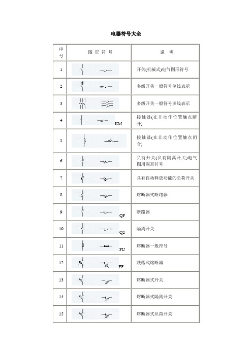 最全的电路符号大全