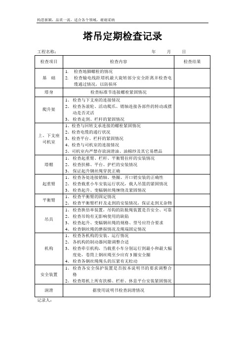 塔吊检查记录表(最全)汇总