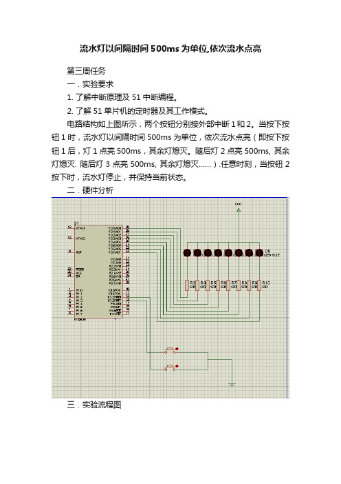 流水灯以间隔时间500ms为单位,依次流水点亮