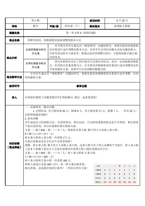 租船问题(2)