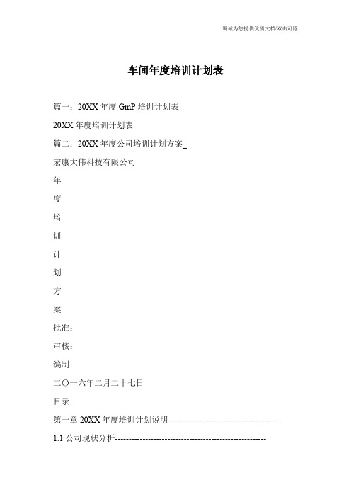 车间年度培训计划表