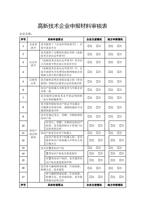 高新技术企业申报材料审核表