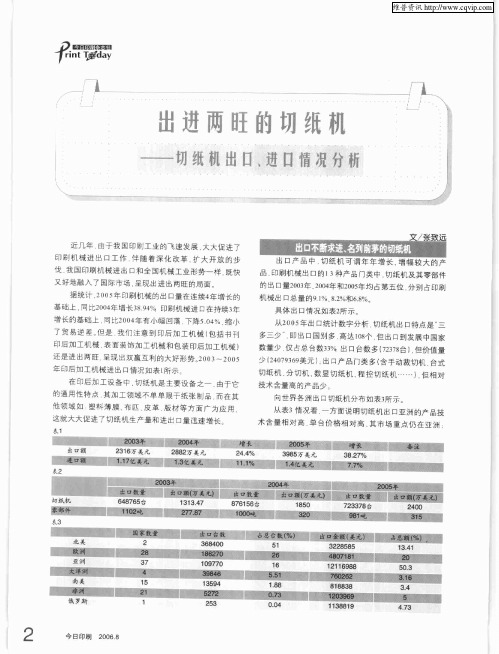 出进两旺的切纸机——切纸机出口、进口情况分析