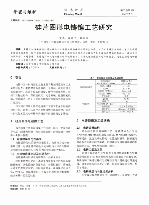 硅片图形电铸镍工艺研究