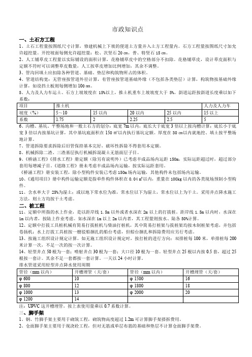 市政造价员考试知识点